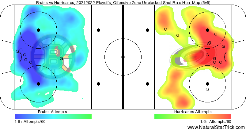 Team concept key to Bruins' survival