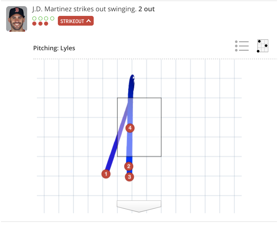 The Struggling J.D. Martinez's Swing - The Crawfish Boxes