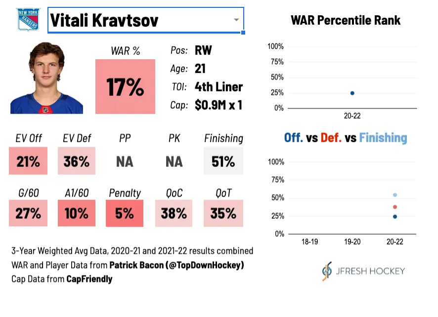 Kravtsov-original.webp