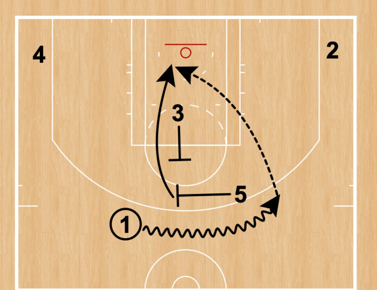 Spain pick-and-roll