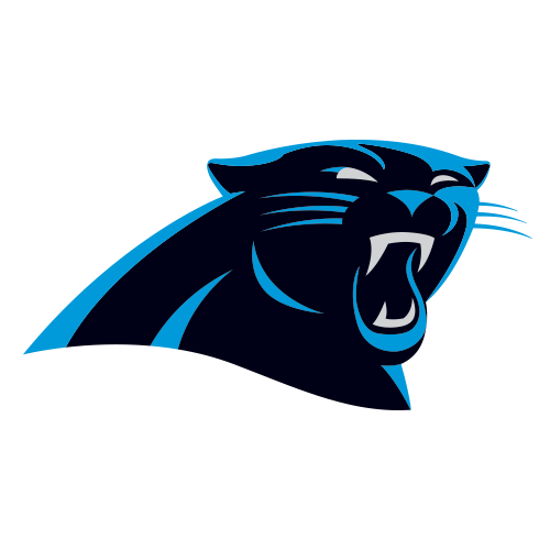 Panthers